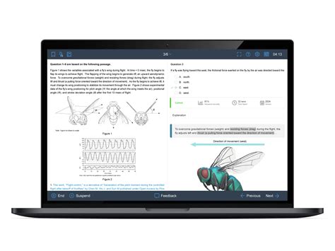 uworld act review.